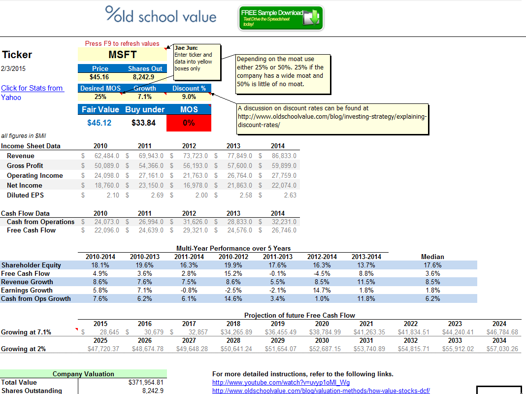 Discounted Cash Flow Spreadsheet